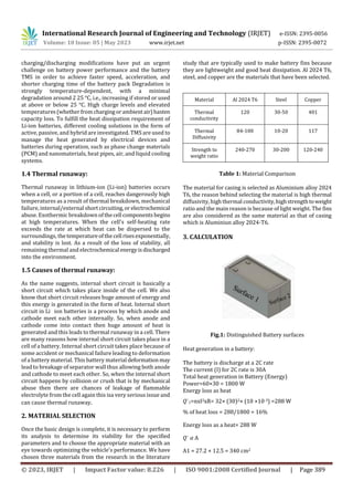 Design and development of cooling system of battery in an electric two ...
