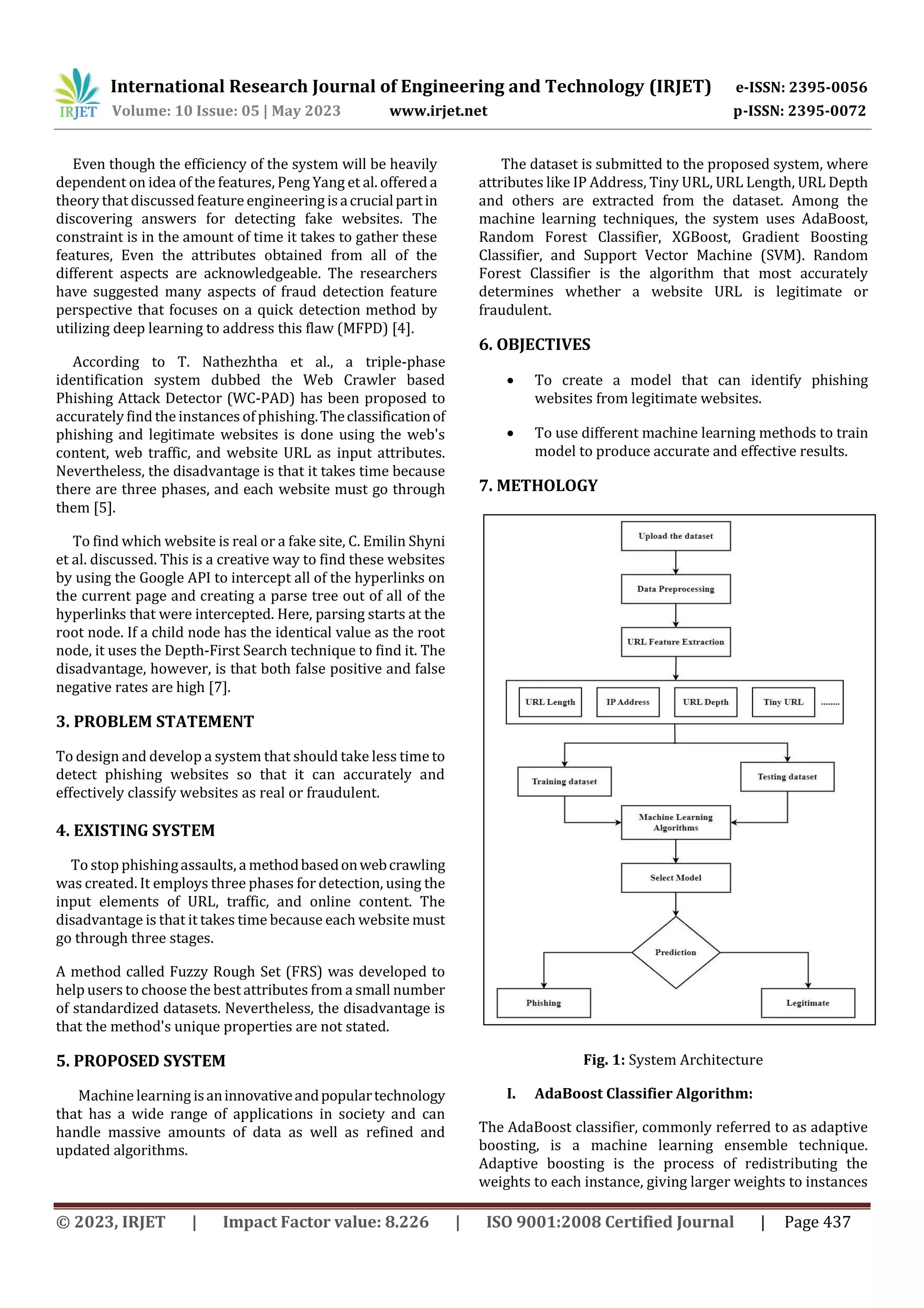 DETECTION OF PHISHING WEBSITES USING MACHINE LEARNING | PDF