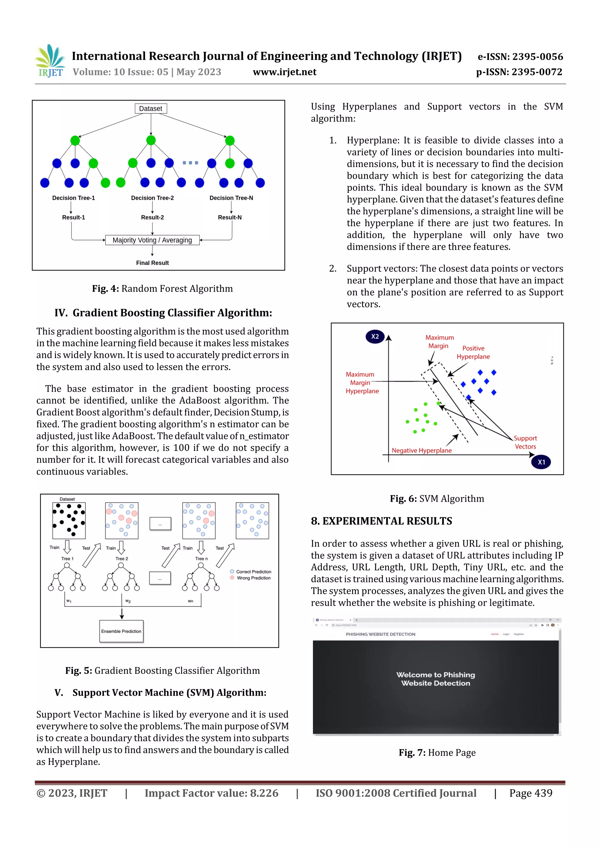 DETECTION OF PHISHING WEBSITES USING MACHINE LEARNING | PDF