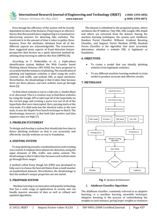 DETECTION OF PHISHING WEBSITES USING MACHINE LEARNING | PDF