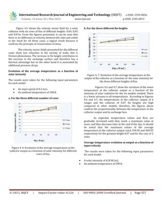 ANALYSIS OF THERMAL PERFORMANCE OF SOLAR COLLECTOR WITH LONGITUDINAL ...