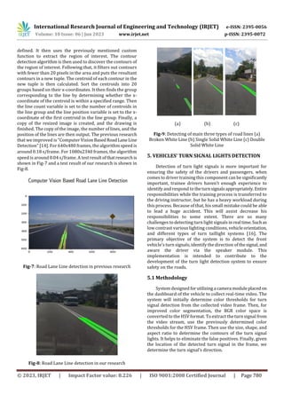 Computer Vision Based Driver Monitoring, Assisting and Grading System ...