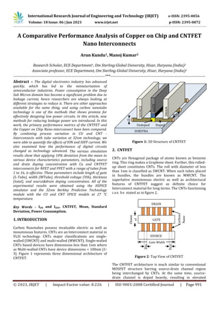 International Research Journal of Engineering and Technology (IRJET) e-ISSN: 2395-0056
Volume: 10 Issue: 06 | Jun 2023 www.irjet.net p-ISSN: 2395-0072
© 2023, IRJET | Impact Factor value: 8.226 | ISO 9001:2008 Certified Journal | Page 991
A Comparative Performance Analysis of Copper on Chip and CNTFET
Nano Interconnects
Arun Kundu1, Manoj Kumar2
Research Scholar, ECE Department1, Om Sterling Global University, Hisar, Haryana (India)2
Associate professor, ECE Department, Om Sterling Global University, Hisar, Haryana (India)2
-----------------------------------------------------------------------***--------------------------------------------------------------------------
Abstract – The digital electronics industry has advanced
quickly, which has led to the miniaturisation of
semiconductor industries. Power consumption in the Deep
Sub Micron domain has become a significant problem due to
leakage current, hence researchers are always looking at
different strategies to reduce it. There are other approaches
available for the same thing, and using carbon nanotube
technology is one of the methods that shows promise for
effectively designing low power circuits. In this article, new
methods for reducing leakage power are introduced. In this
work, the primary performance metrics of the CNTFET and
the Copper on Chip Nano-interconnect have been compared.
By combining process variation in CU and CNT -
Interconnects with tube variation at 32nm technology, we
were able to quantify the effects of ION and IOFF current. We
also examined how the performance of digital circuits
changed as technology advanced. The various simulation
results show that applying 10% deviation from the mean to
various device characteristics parameters, including source
and drain doping concentration with Cu and CNTFET
interconnects for NFET and PFET with a range of tubes from
1 to 16, is effective. These parameters include length of gate
(L-Tube), width (WTube), threshold voltage (Vth), thickness
(total), and source&drain doping concentration. All of the
experimental results were obtained using the HSPICE
simulator and the 32nm Berkley Predictive Technology
module with the CU and CNT SPICE models at 27 °C
temperature.
Key Words – ION and IOFF, CNTFET, Mean, Standard
Deviation, Power Consumption.
1. INTRODUCTION
Carbon Nanotubes possess invaluable electric as well as
monotonous features. CNTs are an Interconnect material in
VLSI technology. CNTs major classifications are single-
walled (SWCNT) and multi-walled (MWCNT). Single-walled
CNTs based devices have dimensions less than 1nm where
as Multi-walled CNTs have device dimensions < 100nm [1-
3]. Figure 1 represents three dimensional architecture of
CNTFET.
Figure 1: 3D Structure of CNTFET
2. CNTFET
CNTs are Hexagonal package of atoms known as benzene
ring. This ring makes a Graphene sheet. Further, this rolled-
up sheet constitutes CNTs. The roll with diameter of less
than 1nm is classified as SWCNT. When such tubes placed
in bundles, the bundles are known as MWCNT. The
superlative monotonous electric as well as architectural
features of CNTFET suggest as definite choice for
Interconnect material for long terms. The CNTs functioning
can be stated as in figure 2.
Figure 2: Top View of CNTFET
The CNTFET architecture is much similar to conventional
MOSFET structure barring source-drain channel region
being interchanged by CNTs. At the same time, source-
drain channel is doped heavily, resulting in elevated
Hf
O2
SUBSTRA
Di
PITC
Doped
CNT
Undoped
CNT
SOURCE
GATE
DRAIN
Chann
el
Carbon
Nano
Tube
DRAIN
GATE
SOURCE
Gate Width
D
CNT
Pitc
h
 
