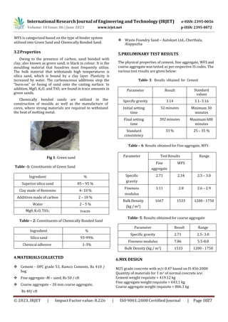 Waste Foundry Sand as Partial Replacement of Fine aggregate in Concrete ...