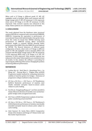 Performance evaluation of hybrid double T-box beam girder in steel ...
