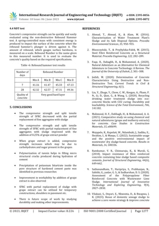 PARTIAL REPLACEMENT OF FINE AGGREGATE IN FIBRE REINFORCED CONCRETE WITH ...