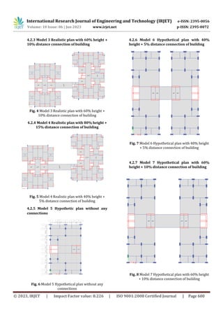 “A PARAMETRIC EVALUATION OF TWIN TOWER STRUCTURE HAVING HORIZONTAL AND ...