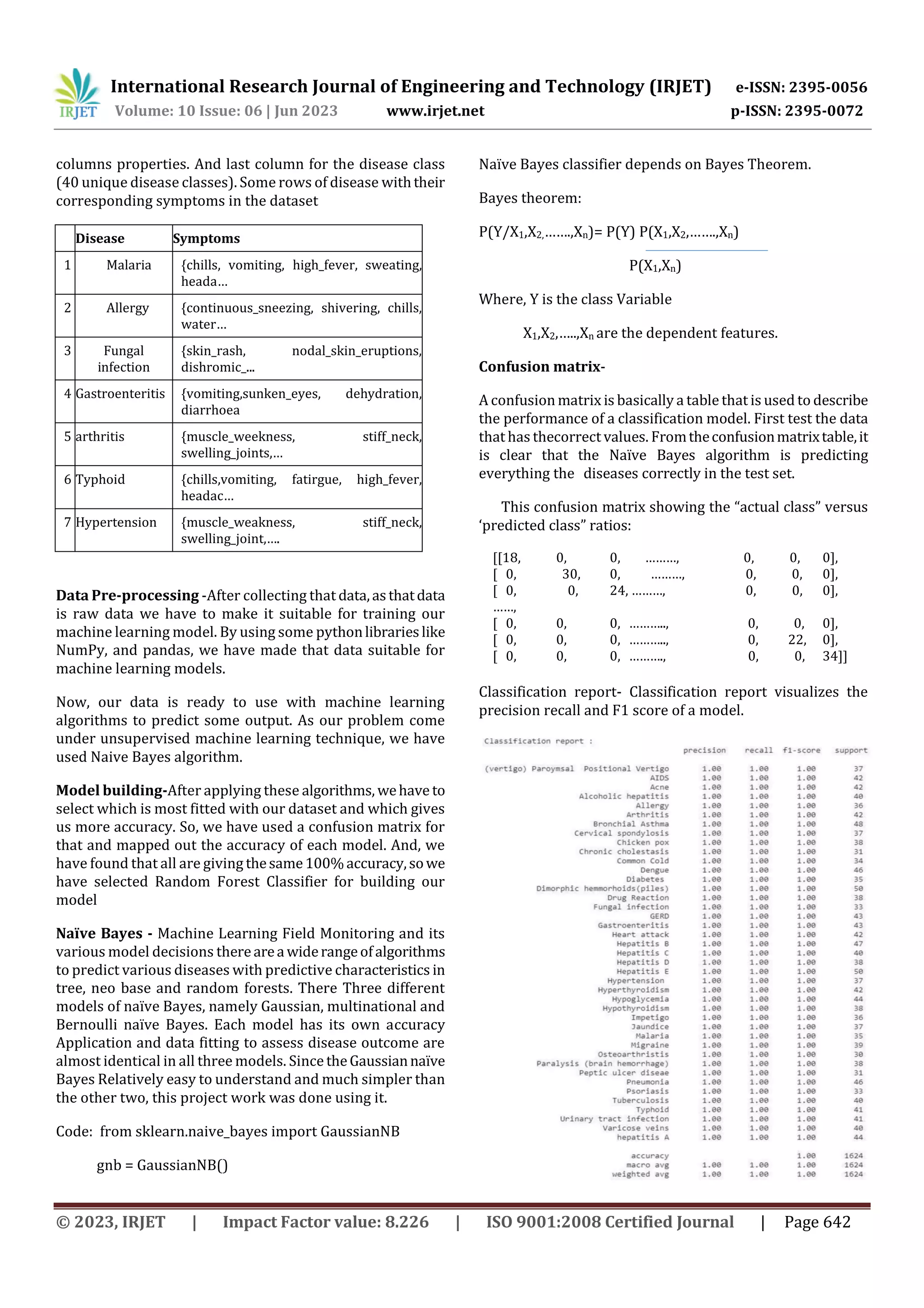 DISEASE PREDICTION SYSTEM USING SYMPTOMS | PDF