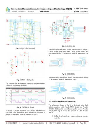 Design And Analysis Of 64-Bit Adders In Cadence Using Different Logic ...