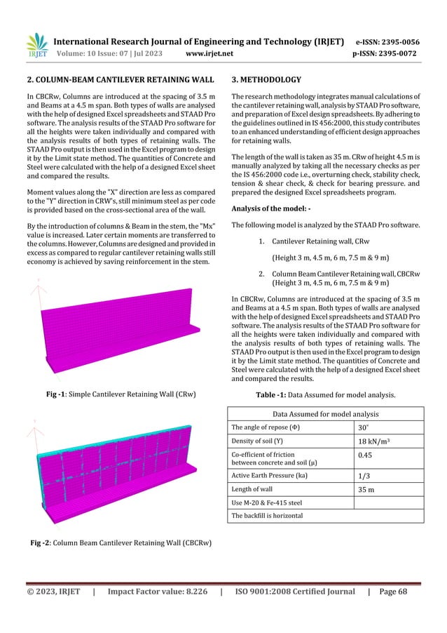 Comparative Analysis of Cantilever Retaining Wall With And Without ...