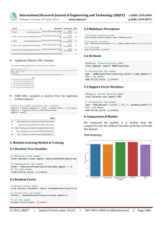 International Research Journal of Engineering and Technology (IRJET) e-ISSN: 2395-0056
Volume: 10 Issue: 07 | July 2023 www.irjet.net p-ISSN: 2395-0072
© 2023, IRJET | Impact Factor value: 8.226 | ISO 9001:2008 Certified Journal | Page 1086
 Legitimate Website URL’s dataset
 5000 URL’s sampled at random from the legitimate
website dataset
5. Machine Learning Models & Training
5.1 Decision Tree Classifier
4.2 Random Forest
5.3 Multilayer Perceptron
5.4 XG Boost
5.5 Support Vector Machines
6. Comparison of Models
We compared the models. It is evident from the
comparison that the XGBoost Classifier performs well with
this dataset.
Test Accuracy:
 