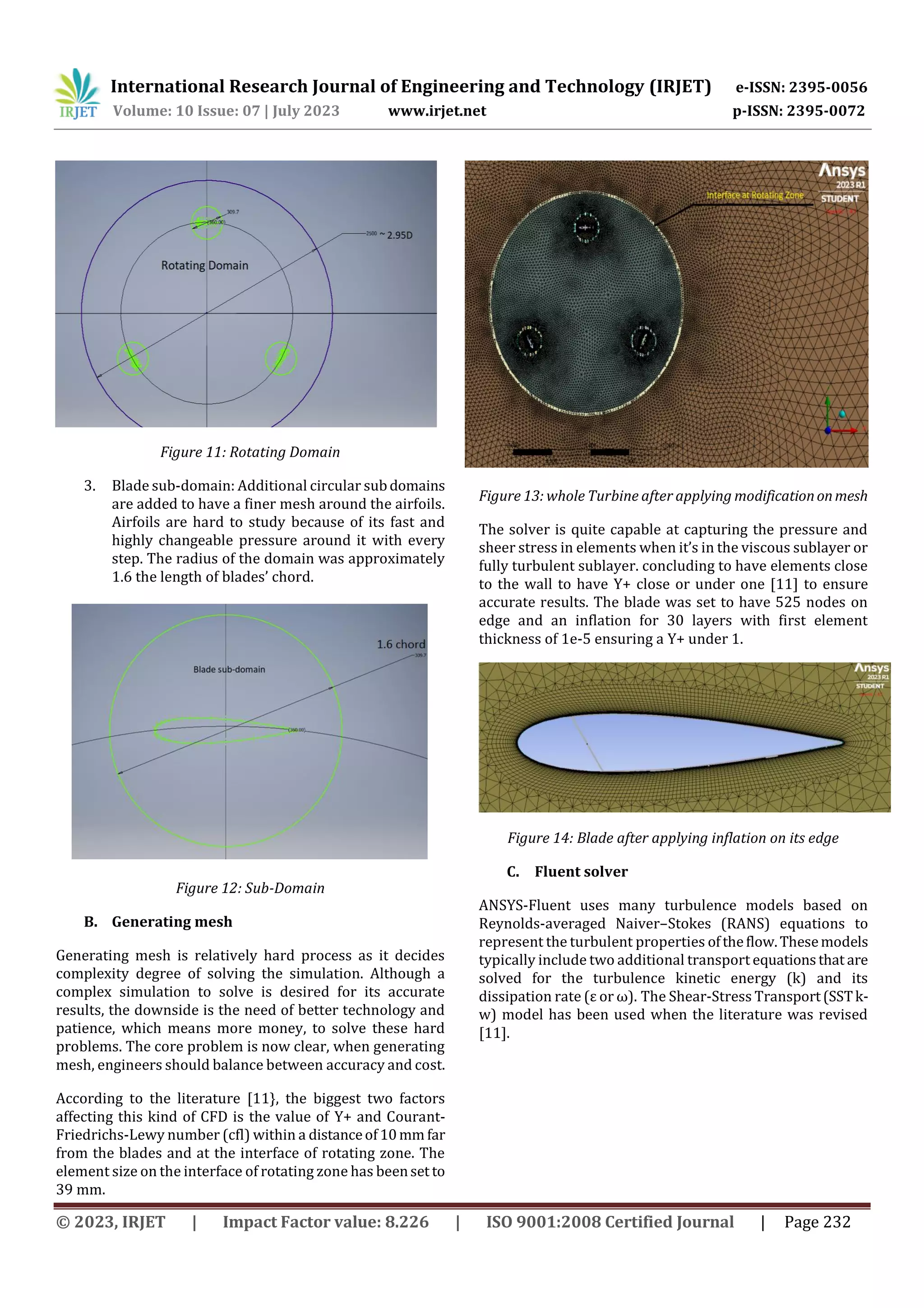 Portable Small-Scale Vertical Axis Wind Turbine with Pitch Angle ...