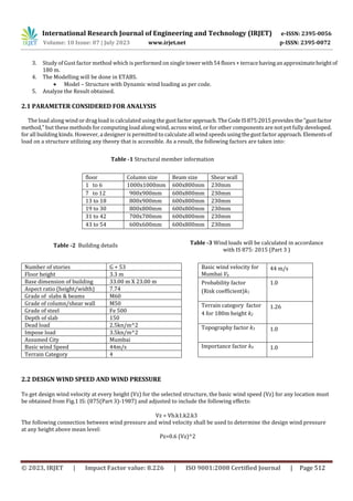 Dynamic Wind Analysis of High-Rise Building | PDF