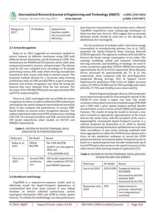 Spatio-Temporal Data Analysis using Deep Learning | PDF