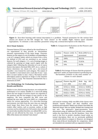 Zero Shot Learning | PDF