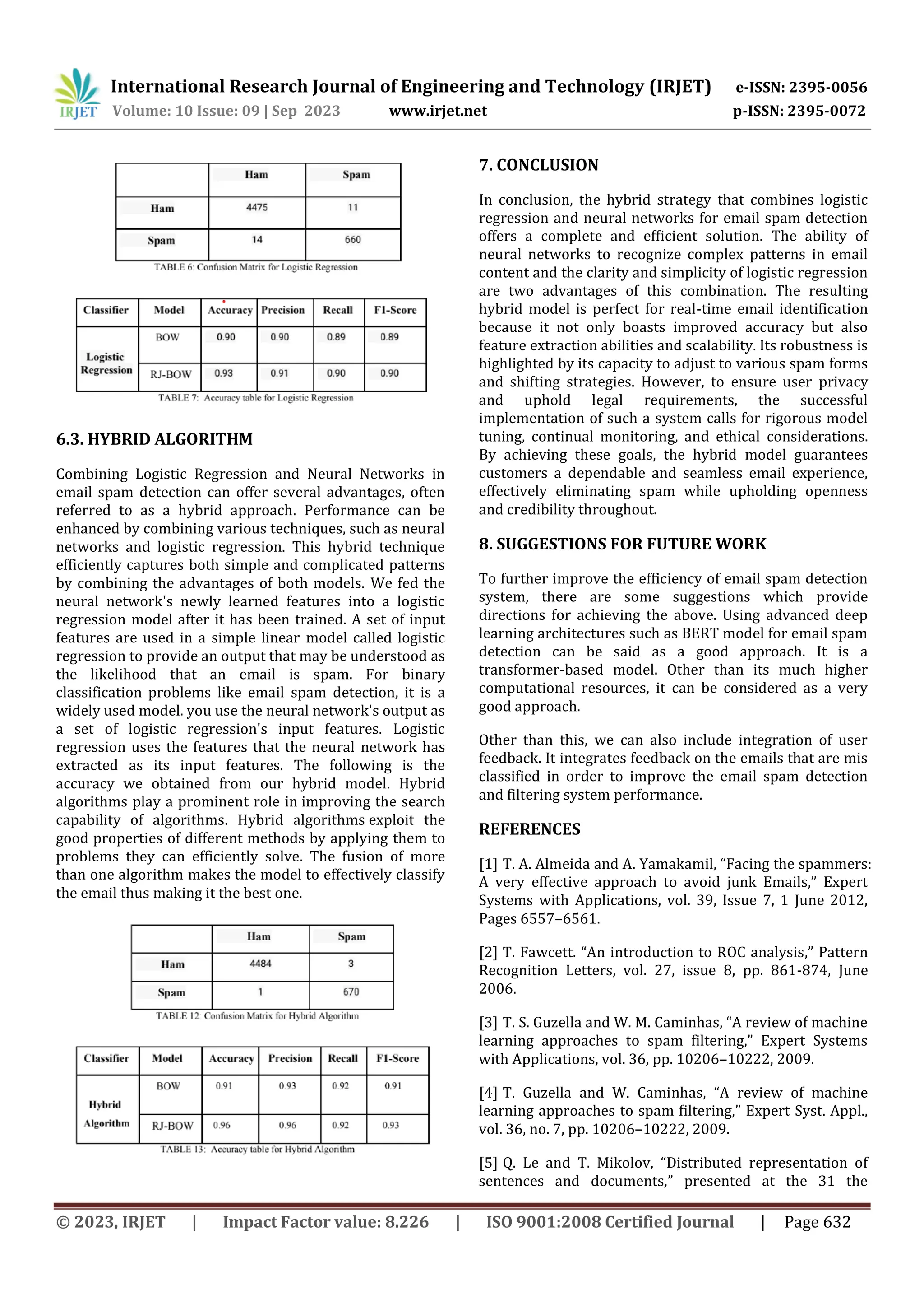 International Research Journal of Engineering and Technology (IRJET) e-ISSN: 2395-0056
Volume: 10 Issue: 09 | Sep 2023 www.irjet.net p-ISSN: 2395-0072
© 2023, IRJET | Impact Factor value: 8.226 | ISO 9001:2008 Certified Journal | Page 632
6.3. HYBRID ALGORITHM
Combining Logistic Regression and Neural Networks in
email spam detection can offer several advantages, often
referred to as a hybrid approach. Performance can be
enhanced by combining various techniques, such as neural
networks and logistic regression. This hybrid technique
efficiently captures both simple and complicated patterns
by combining the advantages of both models. We fed the
neural network's newly learned features into a logistic
regression model after it has been trained. A set of input
features are used in a simple linear model called logistic
regression to provide an output that may be understood as
the likelihood that an email is spam. For binary
classification problems like email spam detection, it is a
widely used model. you use the neural network's output as
a set of logistic regression's input features. Logistic
regression uses the features that the neural network has
extracted as its input features. The following is the
accuracy we obtained from our hybrid model. Hybrid
algorithms play a prominent role in improving the search
capability of algorithms. Hybrid algorithms exploit the
good properties of different methods by applying them to
problems they can efficiently solve. The fusion of more
than one algorithm makes the model to effectively classify
the email thus making it the best one.
7. CONCLUSION
In conclusion, the hybrid strategy that combines logistic
regression and neural networks for email spam detection
offers a complete and efficient solution. The ability of
neural networks to recognize complex patterns in email
content and the clarity and simplicity of logistic regression
are two advantages of this combination. The resulting
hybrid model is perfect for real-time email identification
because it not only boasts improved accuracy but also
feature extraction abilities and scalability. Its robustness is
highlighted by its capacity to adjust to various spam forms
and shifting strategies. However, to ensure user privacy
and uphold legal requirements, the successful
implementation of such a system calls for rigorous model
tuning, continual monitoring, and ethical considerations.
By achieving these goals, the hybrid model guarantees
customers a dependable and seamless email experience,
effectively eliminating spam while upholding openness
and credibility throughout.
8. SUGGESTIONS FOR FUTURE WORK
To further improve the efficiency of email spam detection
system, there are some suggestions which provide
directions for achieving the above. Using advanced deep
learning architectures such as BERT model for email spam
detection can be said as a good approach. It is a
transformer-based model. Other than its much higher
computational resources, it can be considered as a very
good approach.
Other than this, we can also include integration of user
feedback. It integrates feedback on the emails that are mis
classified in order to improve the email spam detection
and filtering system performance.
REFERENCES
[1] T. A. Almeida and A. Yamakamil, “Facing the spammers:
A very effective approach to avoid junk Emails,” Expert
Systems with Applications, vol. 39, Issue 7, 1 June 2012,
Pages 6557–6561.
[2] T. Fawcett. “An introduction to ROC analysis,” Pattern
Recognition Letters, vol. 27, issue 8, pp. 861-874, June
2006.
[3] T. S. Guzella and W. M. Caminhas, “A review of machine
learning approaches to spam filtering,” Expert Systems
with Applications, vol. 36, pp. 10206–10222, 2009.
[4] T. Guzella and W. Caminhas, “A review of machine
learning approaches to spam filtering,” Expert Syst. Appl.,
vol. 36, no. 7, pp. 10206–10222, 2009.
[5] Q. Le and T. Mikolov, “Distributed representation of
sentences and documents,” presented at the 31 the
 