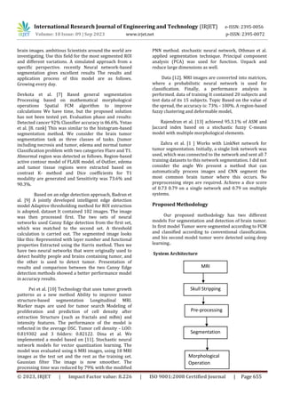 © 2023, IRJET | Impact Factor value: 8.226 | ISO 9001:2008 Certified Journal | Page 655
brain images. ambitious Scientists around the world are
investigating. Use this field for the most segmented ROI
and different variations. A simulated approach from a
specific perspective. recently Neural network-based
segmentation gives excellent results The results and
application process of this model are as follows.
Growing every day.
Devkota et al. [7] Based general segmentation
Processing based on mathematical morphological
operations Spatial FCM algorithm to improve
calculations We have time, but the proposed solution
has not been tested yet. Evaluation phase and results:
Detected cancer 92% Classifier accuracy is 86.6%. Yntao
et al. [8. rank] This was similar to the histogram-based
segmentation method. We consider the brain tumor
segmentation task as three classes of tasks. (tumor
including necrosis and tumor, edema and normal tumor
Classification problem with two categories Flare and T1.
Abnormal region was detected as follows. Region-based
active contour model of FLAIR model. of Outlier, edema
and tumor tissue regions were extracted based on
contrast K- method and Dice coefficients for T1
modality are generated and Sensitivity was 73.6% and
90.3%.
Based on an edge detection approach, Badran et
al. [9] A jointly developed intelligent edge detection
model Adaptive thresholding method for ROI extraction
is adopted. dataset It contained 102 images. The image
was then processed first. The two sets of neural
networks used Canny Edge detection from the first set,
which was matched to the second set. A threshold
calculation is carried out. The segmented image looks
like this: Represented with layer number and functional
properties Extracted using the Harris method. Then we
have two neural networks that were originally used to
detect healthy people and brains containing tumor, and
the other is used to detect tumor. Presentation of
results and comparison between the two Canny Edge
detection methods showed a better performance model
in accuracy results.
Pei et al. [10] Technology that uses tumor growth
patterns as a new method Ability to improve tumor
structure-based segmentation Longitudinal MRI.
Marker maps are used for tumor search Modeling of
proliferation and prediction of cell density after
extraction Structure (such as fractals and mBm) and
intensity features. The performance of the model is
reflected in the average DSC. Tumor cell density - LOO:
0.819302 and 3 folders: 0.82122. Dina et al. We
implemented a model based on [11]. Stochastic neural
network models for vector quantization learning. The
model was evaluated using 6 MRI images, using 18 MRI
images as the test set and the rest as the training set.
Gaussian filter The image is now smoother. The
processing time was reduced by 79% with the modified
PNN method. stochastic neural network, Othman et al.
applied segmentation technique. Principal component
analysis (PCA) was used for function. Unpack and
reduce large dimensions as well.
Data [12]. MRI images are converted into matrices,
where a probabilistic neural network is used for
classification. Finally, a performance analysis is
performed. data of training It contained 20 subjects and
test data of its 15 subjects. Topic Based on the value of
the spread, the accuracy is: 73% - 100%. A region-based
fuzzy clustering and deformable model,
Rajendran et al. [13] achieved 95.3.1% of ASM and
Jaccard index based on a stochastic fuzzy C-means
model with multiple morphological elements.
Zahra et al. [1 ] Works with LinkNet network for
tumor segmentation. Initially, a single link network was
used, which was connected to the network and sent all 7
training datasets to this network segmentation. I did not
consider the angle We present a method that can
automatically process images and CNN segment the
most common brain tumor where this occurs. No
preprocessing steps are required. Achieve a dice score
of 0.73 0.79 on a single network and 0.79 on multiple
systems.
Proposed Methodology
Our proposed methodology has two different
models For segmentation and detection of brain tumor.
In first model Tumor were segmented according to FCM
and classified according to conventional classification.
and his second model tumor were detected using deep
learning..
System Architecture
MRI
Imazzzzzzzzzzzzz
Skull Stripping
Pre-processing
Morphological
Operation
Segmentation
using FCM:
International Research Journal of Engineering and Technology (IRJET) e-ISSN: 2395-0056
Volume: 10 Issue: 09 | Sep 2023 www.irjet.net p-ISSN: 2395-0072
 