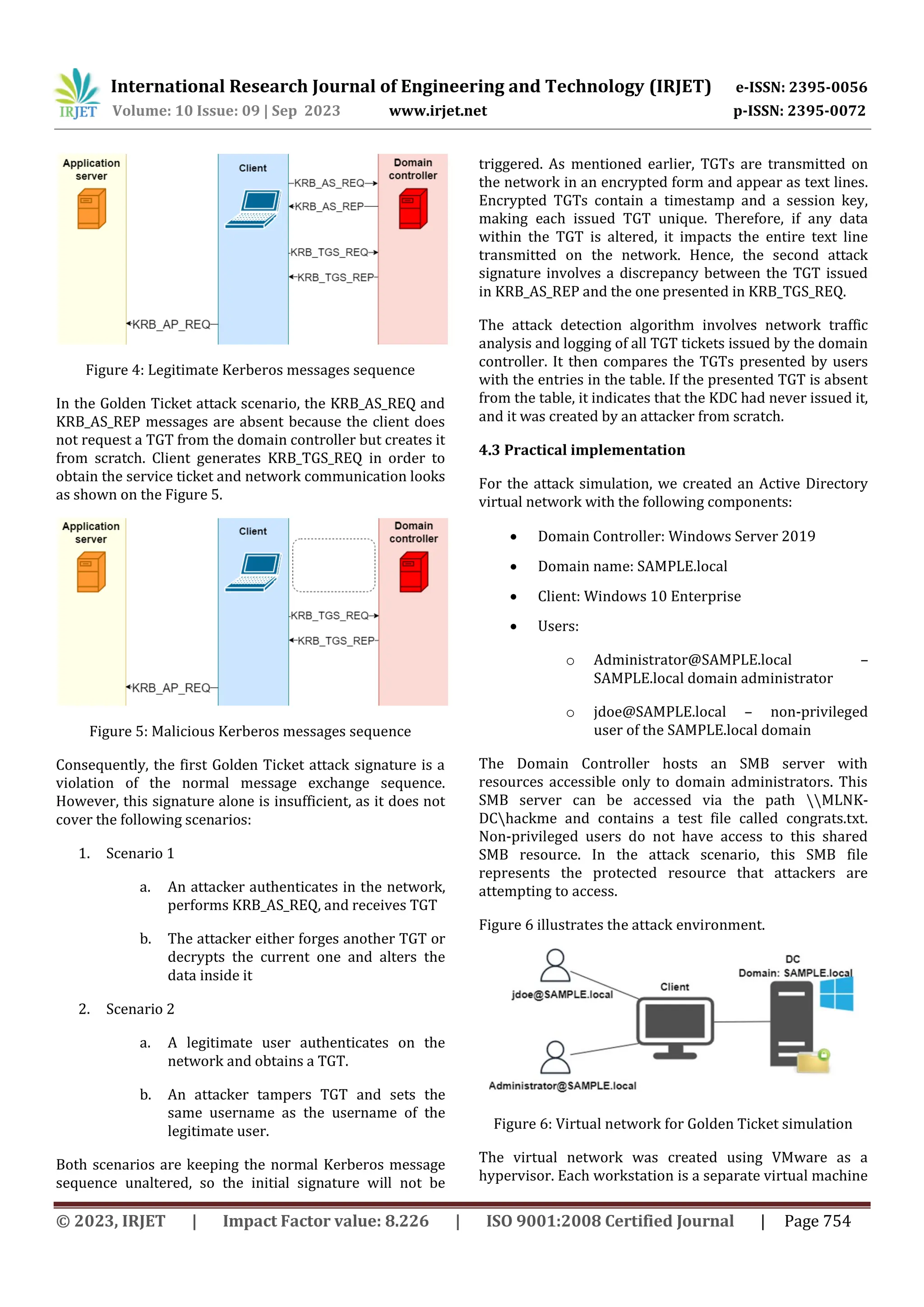 International Research Journal of Engineering and Technology (IRJET) e-ISSN: 2395-0056
Volume: 10 Issue: 09 | Sep 2023 www.irjet.net p-ISSN: 2395-0072
© 2023, IRJET | Impact Factor value: 8.226 | ISO 9001:2008 Certified Journal | Page 754
Figure 4: Legitimate Kerberos messages sequence
In the Golden Ticket attack scenario, the KRB_AS_REQ and
KRB_AS_REP messages are absent because the client does
not request a TGT from the domain controller but creates it
from scratch. Client generates KRB_TGS_REQ in order to
obtain the service ticket and network communication looks
as shown on the Figure 5.
Figure 5: Malicious Kerberos messages sequence
Consequently, the first Golden Ticket attack signature is a
violation of the normal message exchange sequence.
However, this signature alone is insufficient, as it does not
cover the following scenarios:
1. Scenario 1
a. An attacker authenticates in the network,
performs KRB_AS_REQ, and receives TGT
b. The attacker either forges another TGT or
decrypts the current one and alters the
data inside it
2. Scenario 2
a. A legitimate user authenticates on the
network and obtains a TGT.
b. An attacker tampers TGT and sets the
same username as the username of the
legitimate user.
Both scenarios are keeping the normal Kerberos message
sequence unaltered, so the initial signature will not be
triggered. As mentioned earlier, TGTs are transmitted on
the network in an encrypted form and appear as text lines.
Encrypted TGTs contain a timestamp and a session key,
making each issued TGT unique. Therefore, if any data
within the TGT is altered, it impacts the entire text line
transmitted on the network. Hence, the second attack
signature involves a discrepancy between the TGT issued
in KRB_AS_REP and the one presented in KRB_TGS_REQ.
The attack detection algorithm involves network traffic
analysis and logging of all TGT tickets issued by the domain
controller. It then compares the TGTs presented by users
with the entries in the table. If the presented TGT is absent
from the table, it indicates that the KDC had never issued it,
and it was created by an attacker from scratch.
4.3 Practical implementation
For the attack simulation, we created an Active Directory
virtual network with the following components:
 Domain Controller: Windows Server 2019
 Domain name: SAMPLE.local
 Client: Windows 10 Enterprise
 Users:
o Administrator@SAMPLE.local –
SAMPLE.local domain administrator
o jdoe@SAMPLE.local – non-privileged
user of the SAMPLE.local domain
The Domain Controller hosts an SMB server with
resources accessible only to domain administrators. This
SMB server can be accessed via the path MLNK-
DChackme and contains a test file called congrats.txt.
Non-privileged users do not have access to this shared
SMB resource. In the attack scenario, this SMB file
represents the protected resource that attackers are
attempting to access.
Figure 6 illustrates the attack environment.
Figure 6: Virtual network for Golden Ticket simulation
The virtual network was created using VMware as a
hypervisor. Each workstation is a separate virtual machine
 