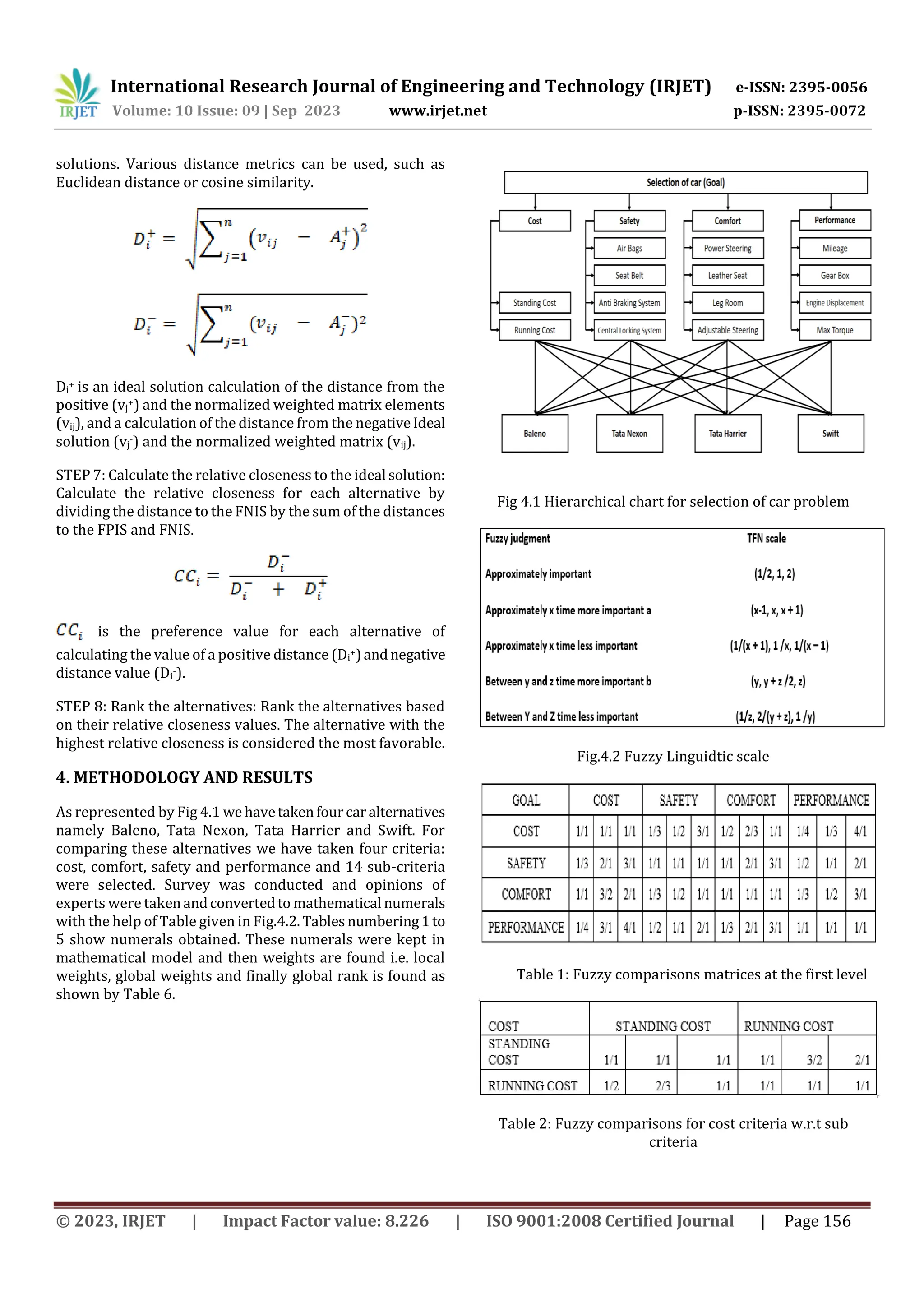 International Research Journal of Engineering and Technology (IRJET) e-ISSN: 2395-0056
Volume: 10 Issue: 09 | Sep 2023 www.irjet.net p-ISSN: 2395-0072
© 2023, IRJET | Impact Factor value: 8.226 | ISO 9001:2008 Certified Journal | Page 156
solutions. Various distance metrics can be used, such as
Euclidean distance or cosine similarity.
Di
+ is an ideal solution calculation of the distance from the
positive (vj
+) and the normalized weighted matrix elements
(vij), and a calculation of the distance from the negativeIdeal
solution (vj
-) and the normalized weighted matrix (vij).
STEP 7: Calculate the relative closeness to the ideal solution:
Calculate the relative closeness for each alternative by
dividing the distance to the FNIS by the sum of the distances
to the FPIS and FNIS.
is the preference value for each alternative of
calculating the value of a positive distance (Di
+)andnegative
distance value (Di
-).
STEP 8: Rank the alternatives: Rank the alternatives based
on their relative closeness values. The alternative with the
highest relative closeness is considered the most favorable.
4. METHODOLOGY AND RESULTS
As represented by Fig 4.1 we havetakenfourcaralternatives
namely Baleno, Tata Nexon, Tata Harrier and Swift. For
comparing these alternatives we have taken four criteria:
cost, comfort, safety and performance and 14 sub-criteria
were selected. Survey was conducted and opinions of
experts were takenandconvertedto mathematical numerals
with the help of Table given in Fig.4.2.Tablesnumbering1to
5 show numerals obtained. These numerals were kept in
mathematical model and then weights are found i.e. local
weights, global weights and finally global rank is found as
shown by Table 6.
Fig 4.1 Hierarchical chart for selection of car problem
Fig.4.2 Fuzzy Linguidtic scale
Table 1: Fuzzy comparisons matrices at the first level
Table 2: Fuzzy comparisons for cost criteria w.r.t sub
criteria
 