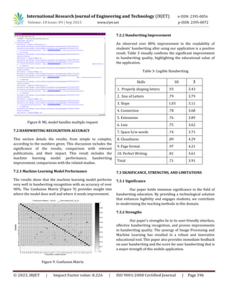 A MOBILE APPLICATION FOR HANDWRITING RECOGNITION USING MACHINE LEARNING ...