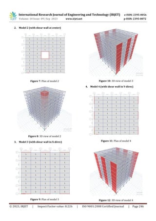 COMPARATIVE STUDY ON ANALYSIS OF STEEL-CONCRETE COMPOSITE STRUCTURE ...