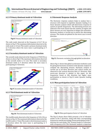 High Cycle Fatigue Life Estimation of Automotive Chassis Under the ...