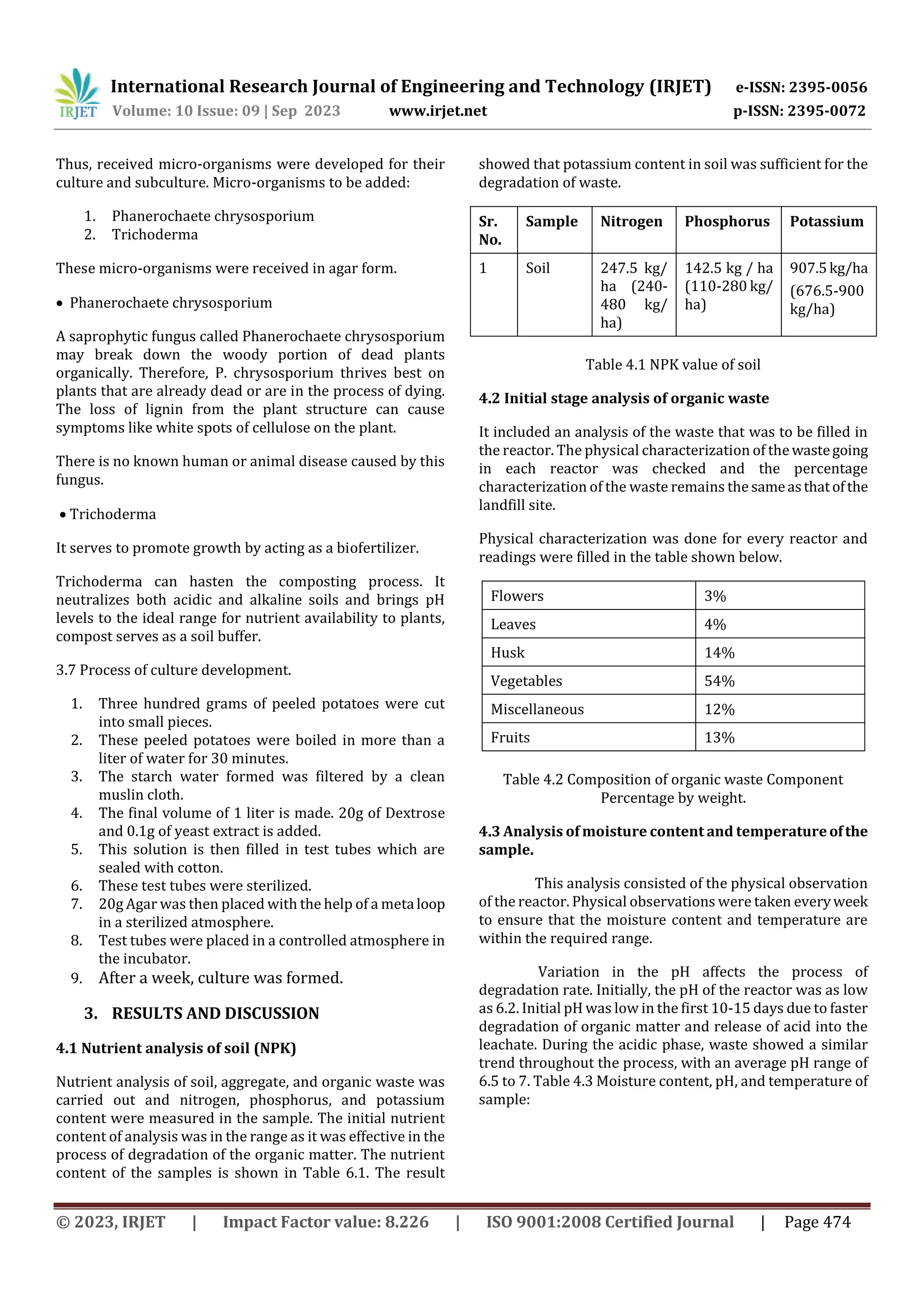 Enhancement of aerobic biodegradation process of organic waste | PDF