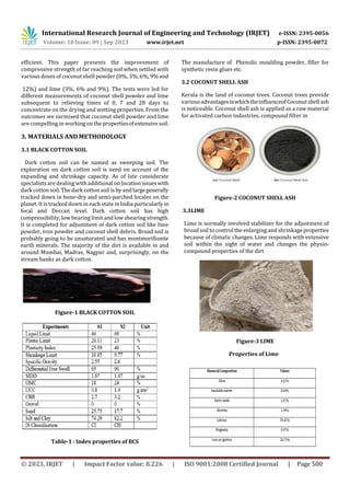 Stabilization of Black Cotton Soil Using Lime and Coconut Shell Ash | PDF