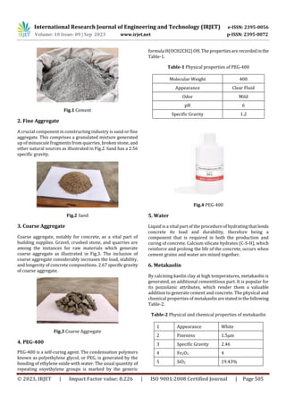 EXPERIMENTAL STUDY ON PARTIAL REPLACEMENT OF CEMENT AND FINE AGGREGATE ...