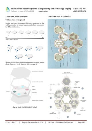 Architectural design concept and guidelines for floating structures for ...