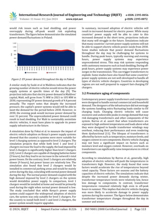 Impact of Electric Vehicle (EV) Adoption on Power Transmission System | PDF