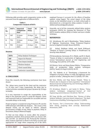 Comparative Assessment of Delay Analysis Approaches in a Road Project ...