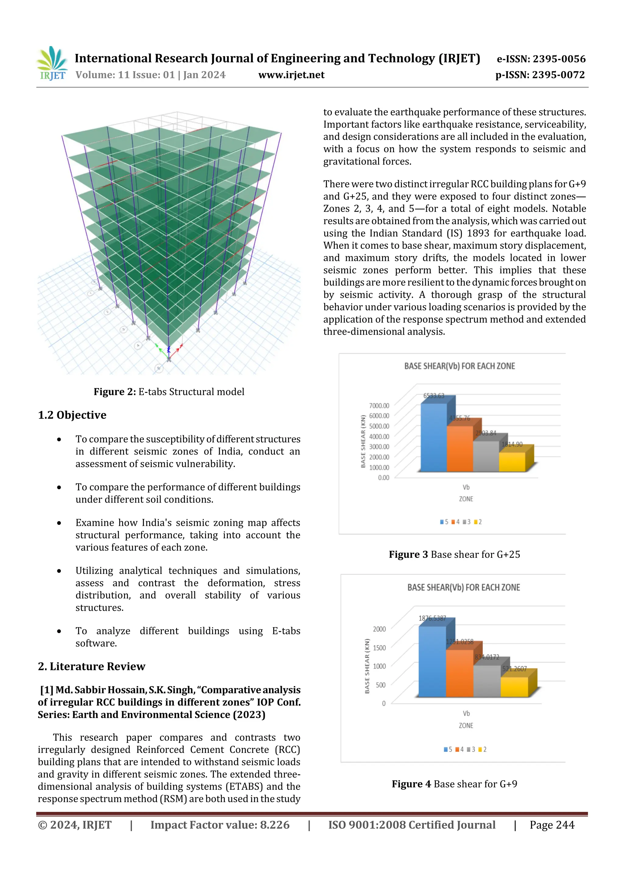 A Review on Comparative Analysis of Multistorey Buildings Under Various ...