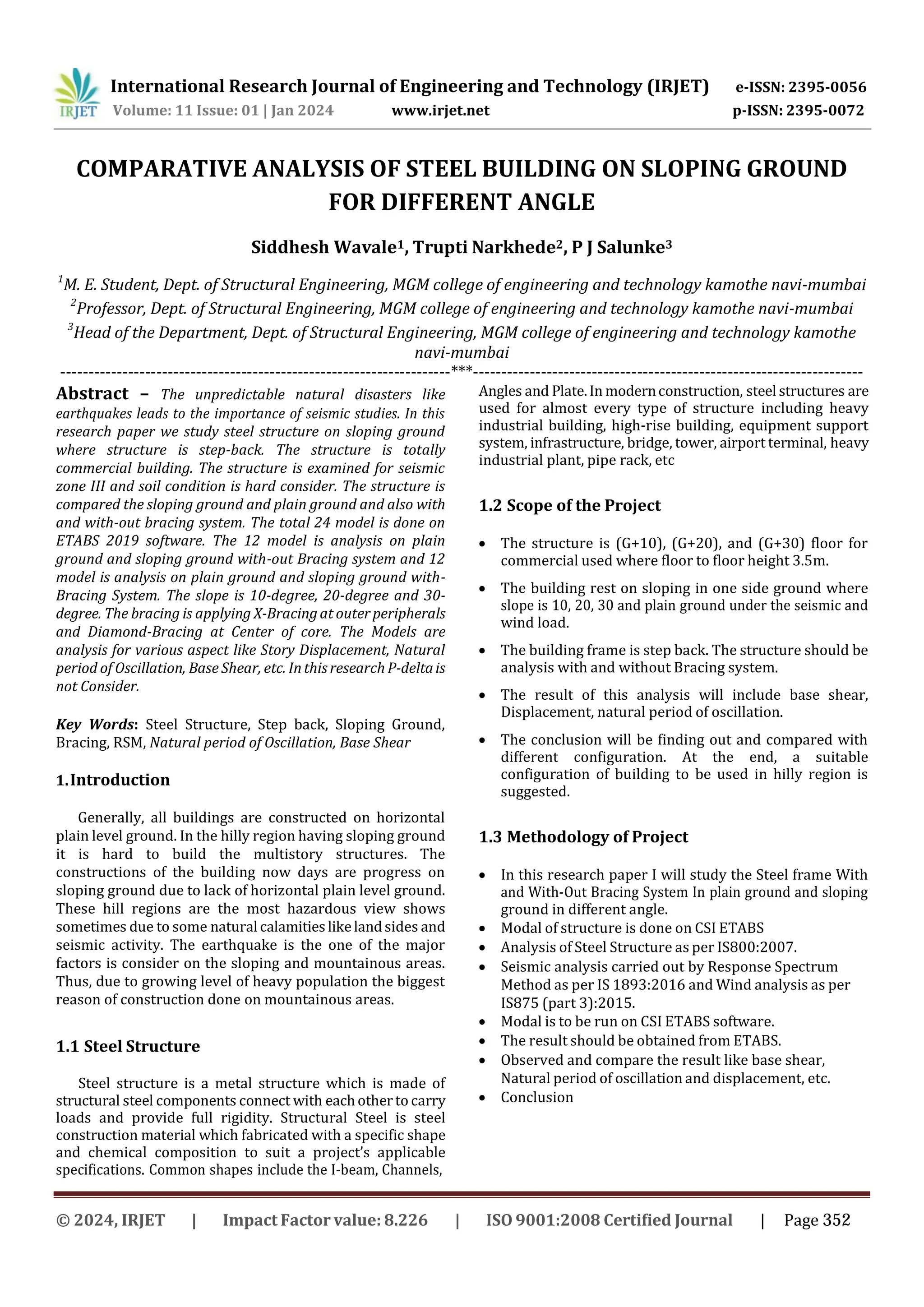 Smart Solutions for Steep Slope Building — warmmodern living