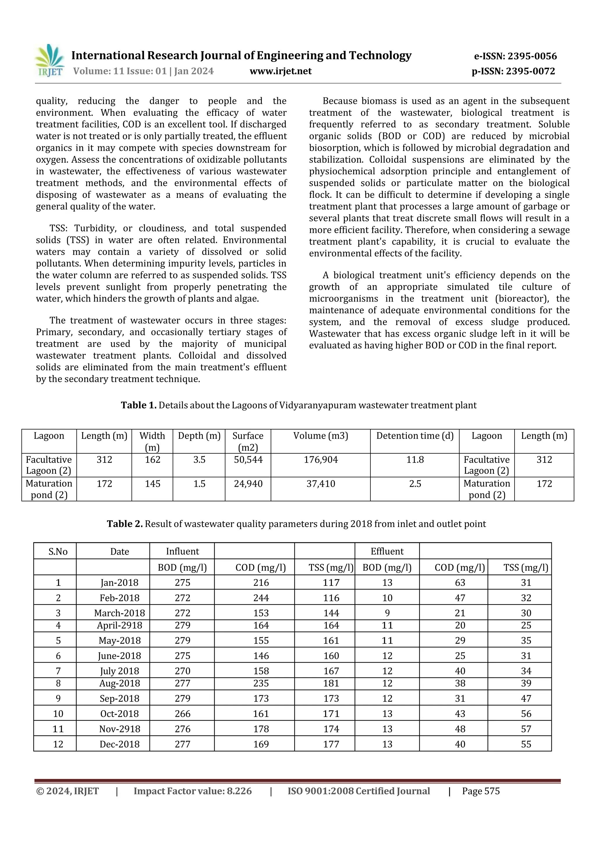 Performance Evaluation of Sewage Treatment Plant: A Review | PDF