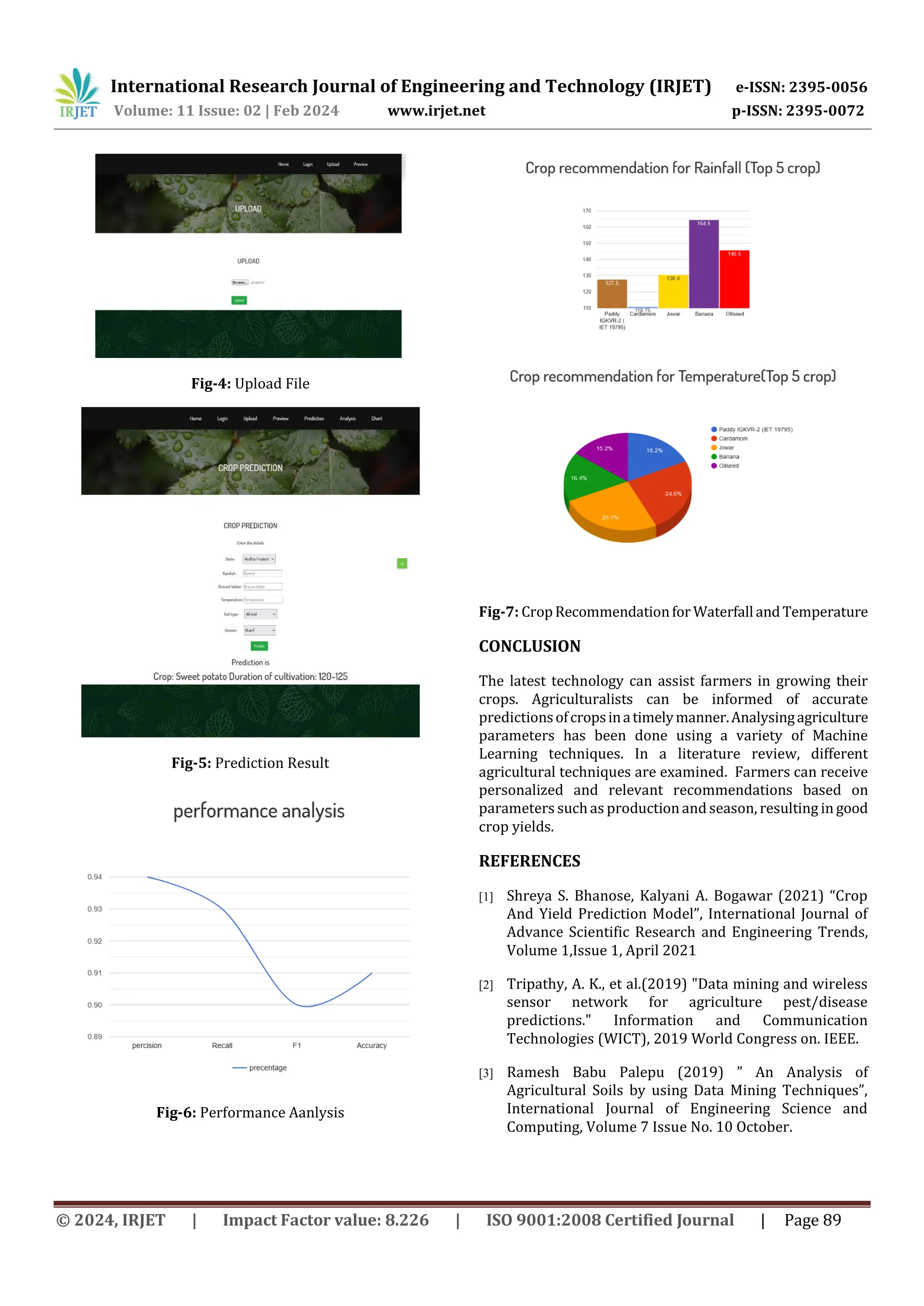 International Research Journal of Engineering and Technology (IRJET) e-ISSN: 2395-0056
Volume: 11 Issue: 02 | Feb 2024 www.irjet.net p-ISSN: 2395-0072
© 2024, IRJET | Impact Factor value: 8.226 | ISO 9001:2008 Certified Journal | Page 89
Fig-4: Upload File
Fig-5: Prediction Result
Fig-6: Performance Aanlysis
Fig-7: CropRecommendationfor Waterfall andTemperature
CONCLUSION
The latest technology can assist farmers in growing their
crops. Agriculturalists can be informed of accurate
predictionsofcropsinatimelymanner.Analysingagriculture
parameters has been done using a variety of Machine
Learning techniques. In a literature review, different
agricultural techniques are examined. Farmers can receive
personalized and relevant recommendations based on
parameters suchas production and season, resulting in good
crop yields.
REFERENCES
[1] Shreya S. Bhanose, Kalyani A. Bogawar (2021) “Crop
And Yield Prediction Model”, International Journal of
Advance Scientific Research and Engineering Trends,
Volume 1,Issue 1, April 2021
[2] Tripathy, A. K., et al.(2019) "Data mining and wireless
sensor network for agriculture pest/disease
predictions." Information and Communication
Technologies (WICT), 2019 World Congress on. IEEE.
[3] Ramesh Babu Palepu (2019) ” An Analysis of
Agricultural Soils by using Data Mining Techniques”,
International Journal of Engineering Science and
Computing, Volume 7 Issue No. 10 October.
 