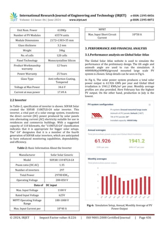 design of 40 MW grid connected solar PV power plant | PDF