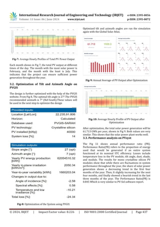 design of 40 MW grid connected solar PV power plant | PDF