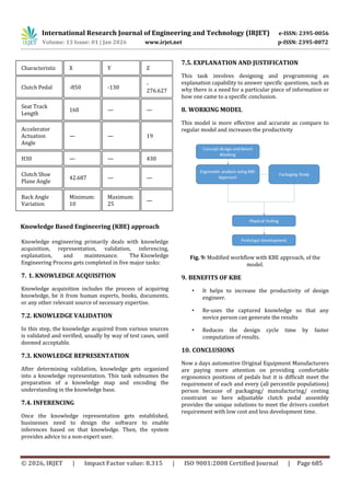 Pedal ergonomics through mathematical modelling | PDF