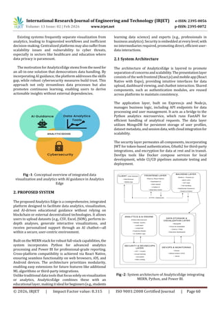 DATA ANALYTICS & VISUALIZATION WITH AI GUIDANCE | PDF