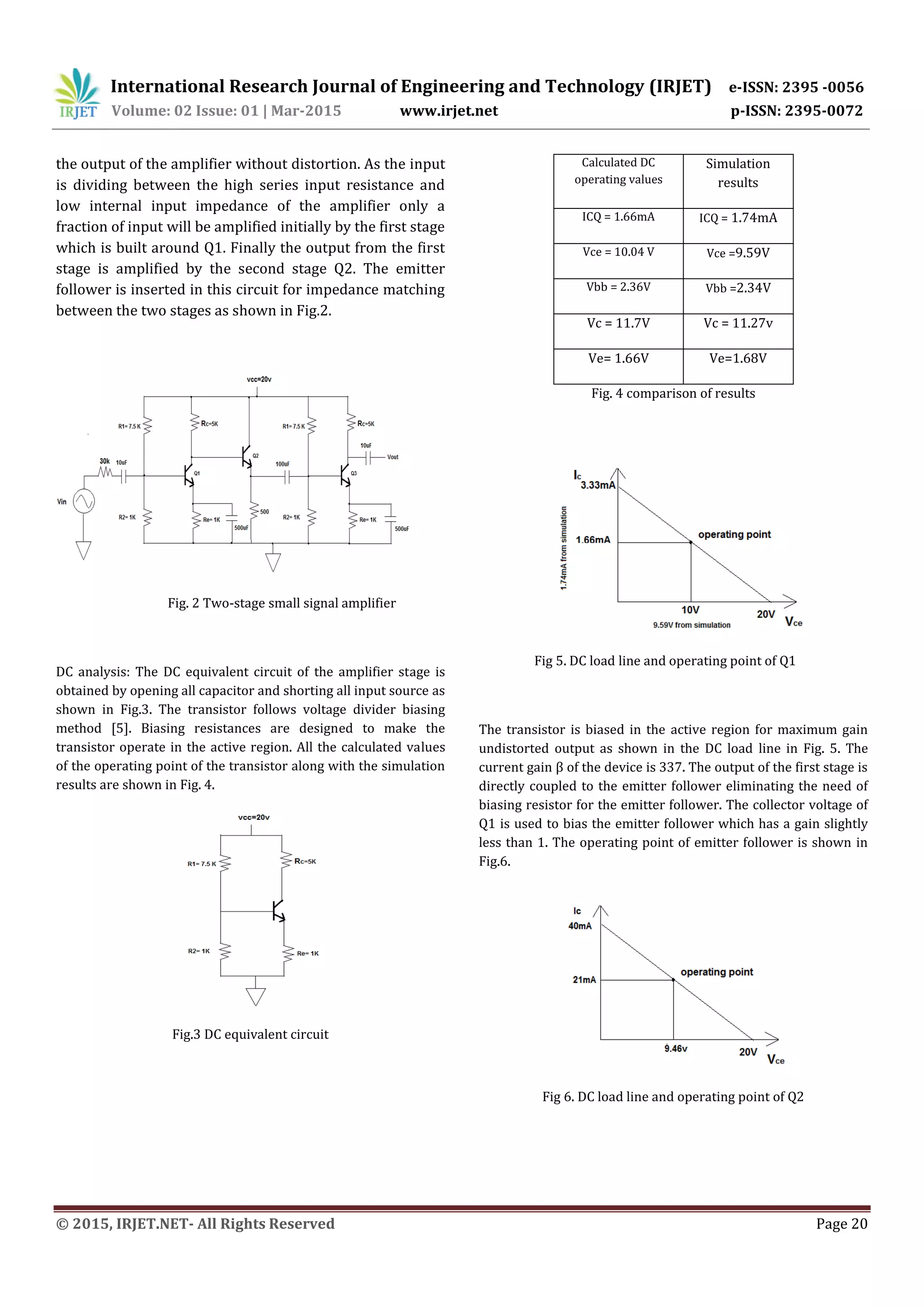 IRJET-Two stage Cascade BJT Amplifier | PDF