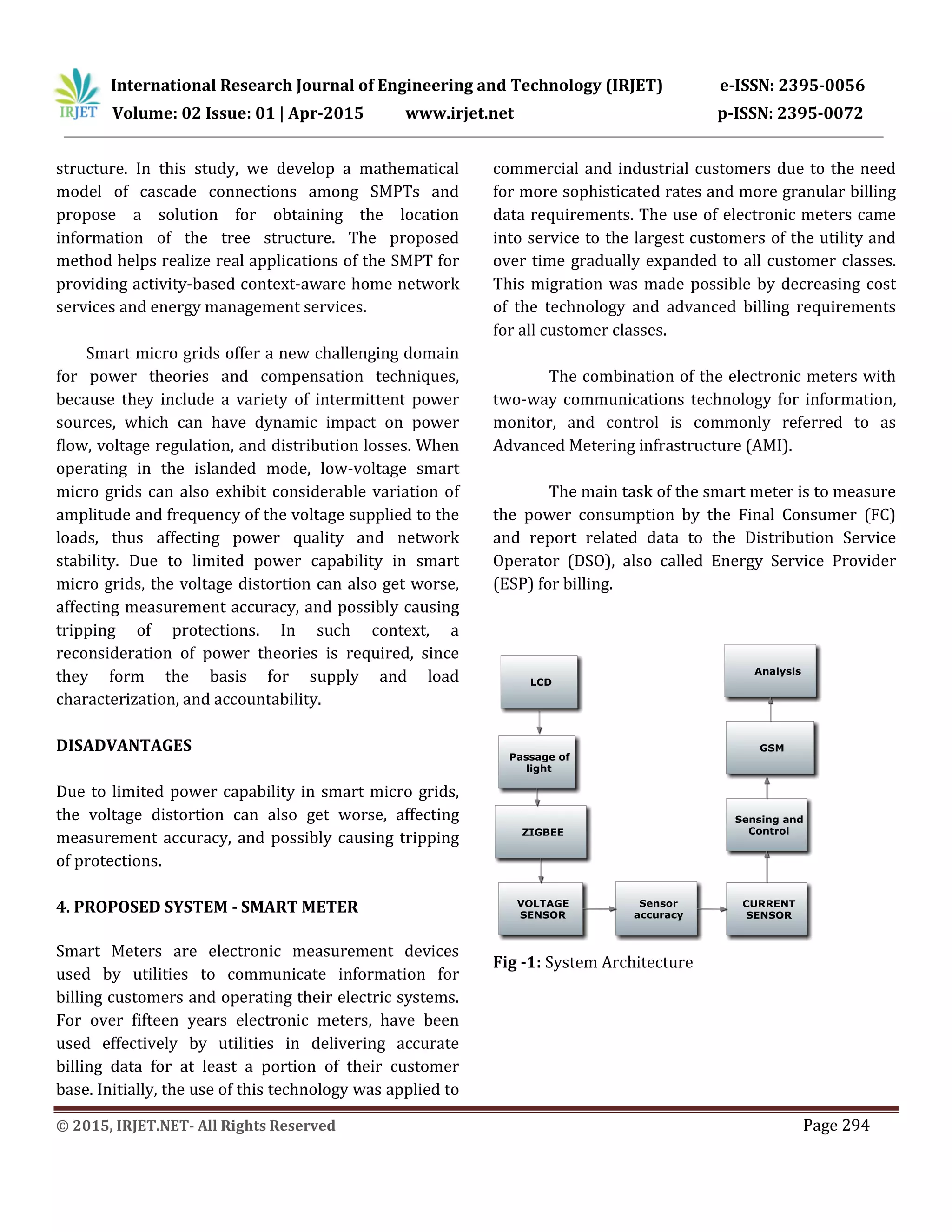 International Research Journal of Engineering and Technology (IRJET) e-ISSN: 2395-0056
Volume: 02 Issue: 01 | Apr-2015 www.irjet.net p-ISSN: 2395-0072
© 2015, IRJET.NET- All Rights Reserved Page 294
structure. In this study, we develop a mathematical
model of cascade connections among SMPTs and
propose a solution for obtaining the location
information of the tree structure. The proposed
method helps realize real applications of the SMPT for
providing activity-based context-aware home network
services and energy management services.
Smart micro grids offer a new challenging domain
for power theories and compensation techniques,
because they include a variety of intermittent power
sources, which can have dynamic impact on power
flow, voltage regulation, and distribution losses. When
operating in the islanded mode, low-voltage smart
micro grids can also exhibit considerable variation of
amplitude and frequency of the voltage supplied to the
loads, thus affecting power quality and network
stability. Due to limited power capability in smart
micro grids, the voltage distortion can also get worse,
affecting measurement accuracy, and possibly causing
tripping of protections. In such context, a
reconsideration of power theories is required, since
they form the basis for supply and load
characterization, and accountability.
DISADVANTAGES
Due to limited power capability in smart micro grids,
the voltage distortion can also get worse, affecting
measurement accuracy, and possibly causing tripping
of protections.
4. PROPOSED SYSTEM - SMART METER
Smart Meters are electronic measurement devices
used by utilities to communicate information for
billing customers and operating their electric systems.
For over fifteen years electronic meters, have been
used effectively by utilities in delivering accurate
billing data for at least a portion of their customer
base. Initially, the use of this technology was applied to
commercial and industrial customers due to the need
for more sophisticated rates and more granular billing
data requirements. The use of electronic meters came
into service to the largest customers of the utility and
over time gradually expanded to all customer classes.
This migration was made possible by decreasing cost
of the technology and advanced billing requirements
for all customer classes.
The combination of the electronic meters with
two-way communications technology for information,
monitor, and control is commonly referred to as
Advanced Metering infrastructure (AMI).
The main task of the smart meter is to measure
the power consumption by the Final Consumer (FC)
and report related data to the Distribution Service
Operator (DSO), also called Energy Service Provider
(ESP) for billing.
Fig -1: System Architecture
 