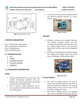 International Research Journal of Engineering and Technology (IRJET) e-ISSN: 2395-0056
Volume: 02 Issue: 01 | Apr-2015 www.irjet.net p-ISSN: 2395-0072
© 2015, IRJET.NET- All Rights Reserved Page 295
Fig -2: Connection Circuit
5. MODULE DESCRIPTION
Step 1: Gathering the requirements.
Step 2: Analyzing our components
Step 3: Testing process
Step 4: Connection phase
5.1. COMPONENTS USED
 LCD
 ZIGBEE
 CURRENT SENSOR
 VOLTAGE SENSOR
 POWER IC
5.2. COMPONENTS DESCRIPTION
ZIGBEE
 Zig Bee and IEEE 802.15.4 are low data rate
wireless networking standards that can
eliminate the costly and damage prone wiring
in industrial control applications.
 Flow or process control equipment can be
place anywhere and still communicate with the
rest of the system.
 It can also be moved, since the network doesn't
care about the physical location of a sensor,
pump or valve.
Fig -3: Zigbee
ARDUINO
 Arduino is an open-source computer hardware
and software company, project and user
community that designs and manufactures kits
for building digital devices and interactive
objects that can sense and control the physical
world.
 It will do the mathematical calculation and get
the reading from voltage sensor and currect
sensor. Finally gets interfaced with zig bee.
Fig -4: Arduino
VOLTAGE SENSOR
 The Smart Q Voltage Sensors are used to
measure the potential difference between the
ends of an electrical component. This range of
Voltage Sensors can be used to measure both
DC and low-voltage AC circuits.
 The Smart Q Voltage Sensors are equipped
with a micro controller that greatly improves
 