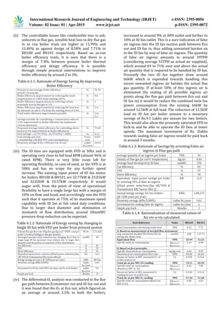 International Research Journal of Engineering and Technology (IRJET) e-ISSN: 2395-0056
Volume: 02 Issue: 01 | Apr-2015 www.irjet.net p-ISSN: 2395-0072
(ii) The controllable losses like combustible loss in ash,
unburnts in flue gas, sensible heat loss to dry flue gas
in as run boiler trials are higher at 11.99% and
11.84% as against design of 8.58% and 7.71% in
BH100 and BH101 respectively. Based on as-run
boiler efficiency trails, it is seen that there is a
margin of 7-8% between present boiler thermal
efficiency and design efficiency. It is possible
through simple practical interventions to improve
boiler efficiency by around 2 to 3%.
Table 6.1.1: Rationale of Energy Saving By improving
Boiler Efficiency
(iii) The ID fans are equipped with VFD at 50hz and is
operating very close to full load RPM (almost 96% of
rated RPM). There is very little room left for
operating flexibility, in-case of need, as the VFD is at
50Hz and has no scope for any further speed
increase. The existing input power of ID fan motor
for boilers BH100 & BH101 are 32.77kW & 33.01kW
and 32.02kW & 33.57kW respectively. It would
augur well, from the point of view of operational
flexibility to have a single large fan with a margin of
10% on flow and head, and accordingly size the VFD
such that it operates at 75% of its maximum speed
capability with ID fan at full rated duty conditions.
Due to larger duct diameter and elimination of
mismatch of flow distribution, around 20mmWC
pressure drop reduction can be expected.
Table 6.1.2: Rationale of Energy saving by changing to
Single ID fan with VFD per boiler from present system
(iv) The differential O2 analysis was conducted in the flue
gas path between Economizer out and ID fan out and
it was found that the O2 at Eco out, which figured on
an average at around 2.5% in both the boilers,
increased to around 9% at APH outlet and further to
10% at ID fan outlet. This is a sure indication of false
air ingress into the ID fan suction path between Eco
out and ID fan in, thus adding unwanted burden on
to the ID fan by way of false air ingress. The quantity
of false air ingress amounts to around 39TPH
(considering average 55TPH as actual air supplied),
which around 69 to 71% over and above the actual
air quantity that is required to be handled by ID fan.
Presently the two ID fan together draw around
66kW which is expended towards handling this
excess unwanted ingress air besides the actual flue
gas quantity. If at-least 50% of this ingress air is
eliminated (by sealing of all possible ingress air
points along the flue gas path between Eco out and
ID fan in) it would be reduce the combined twin fan
power consumption from the existing 66kW by
around 12.5kW at full load. The reduction of 12.5kW
load on ID fan per boiler amount to a monetary
savings of Rs.9.1 Lakhs per annum for two boilers.
This would also allow the presently saturated VFD to
kick-in and be able to operate the ID fans at lower
speeds. The maximum investment of Rs. 2lakhs
towards sealing false air ingress would be paid back
in around 3 months.
Table 6.1.3: Rationale of Savings by arresting False air
ingress in Flue gas path
Table 6.1.4: Rationalization of measured values of
Air viv-a-vis calculated
 
