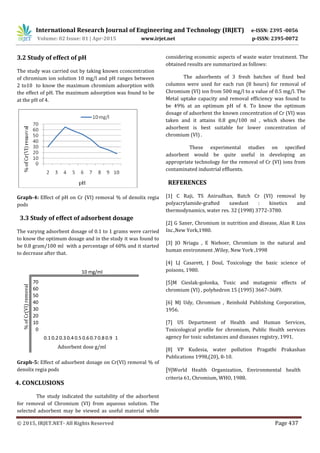 International Research Journal of Engineering and Technology (IRJET) e-ISSN: 2395 -0056
Volume: 02 Issue: 01 | Apr-2015 www.irjet.net p-ISSN: 2395-0072
© 2015, IRJET.NET- All Rights Reserved Page 437
3.2 Study of effect of pH
The study was carried out by taking known cconcentration
of chromium ion solution 10 mg/l and pH ranges between
2 to10 to know the maximum chromium adsorption with
the effect of pH. The maximum adsorption was found to be
at the pH of 4.
Graph-4: Effect of pH on Cr (VI) removal % of denolix regia
pods
3.3 Study of effect of adsorbent dosage
The varying adsorbent dosage of 0.1 to 1 grams were carried
to know the optimum dosage and in the study it was found to
be 0.8 gram/100 ml with a percentage of 60% and it started
to decrease after that.
0
10
20
30
40
50
60
70
0.1 0.2 0.3 0.4 0.5 0.6 0.7 0.8 0.9 1
%ofCr(VI)removal
Adsorbent dose g/ml
10 mg/ml
Graph-5: Effect of adsorbent dosage on Cr(VI) removal % of
denolix regia pods
4. CONCLUSIONS
The study indicated the suitability of the adsorbent
for removal of Chromium (VI) from aqueous solution. The
selected adsorbent may be viewed as useful material while
considering economic aspects of waste water treatment. The
obtained results are summarized as follows:
The adsorbents of 3 fresh batches of fixed bed
columns were used for each run (8 hours) for removal of
Chromium (VI) ion from 500 mg/l to a value of 0.5 mg/l. The
Metal uptake capacity and removal efficiency was found to
be 49% at an optimum pH of 4. To know the optimum
dosage of adsorbent the known concentration of Cr (VI) was
taken and it attains 0.8 gm/100 ml , which shows the
adsorbent is best suitable for lower concentration of
chromium (VI) .
These experimental studies on specified
adsorbent would be quite useful in developing an
appropriate technology for the removal of Cr (VI) ions from
contaminated industrial effluents.
REFERENCES
[1] C Raji, TS Anirudhan, Batch Cr (VI) removal by
polyacrylamide-grafted sawdust : kinetics and
thermodynamics, water res. 32 (1998) 3772-3780.
[2] G Saner, Chromium in nutrition and disease, Alan R Liss
Inc.,New York,1980.
[3] JO Nriagu , E Nieboer, Chromium in the natural and
human environment ,Wiley, New York ,1998
[4] LJ Casarett, J Doul, Toxicology the basic science of
poisons, 1980.
[5]M Cieslak-golonka, Toxic and mutagenic effects of
chromium (VI) , polyhedron 15 (1995) 3667-3689.
[6] MJ Udy, Chromium , Reinhold Publishing Corporation,
1956.
[7] US Department of Health and Human Services,
Toxicological profile for chromium, Public Health services
agency for toxic substances and diseases registry, 1991.
[8] VP Kudesia, water pollution Pragathi Prakashan
Publications 1998,(20), 8-10.
[9]World Health Organization, Environmental health
criteria 61, Chromium, WHO, 1988.
 