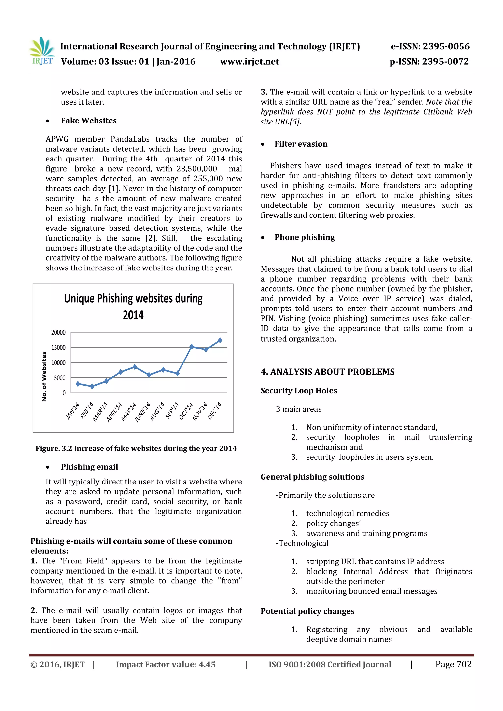 International Research Journal of Engineering and Technology (IRJET) e-ISSN: 2395-0056
Volume: 03 Issue: 01 | Jan-2016 www.irjet.net p-ISSN: 2395-0072
© 2016, IRJET | Impact Factor value: 4.45 | ISO 9001:2008 Certified Journal | Page 702
website and captures the information and sells or
uses it later.
 Fake Websites
APWG member PandaLabs tracks the number of
malware variants detected, which has been growing
each quarter. During the 4th quarter of 2014 this
figure broke a new record, with 23,500,000 mal
ware samples detected, an average of 255,000 new
threats each day [1]. Never in the history of computer
security ha s the amount of new malware created
been so high. In fact, the vast majority are just variants
of existing malware modified by their creators to
evade signature based detection systems, while the
functionality is the same [2]. Still, the escalating
numbers illustrate the adaptability of the code and the
creativity of the malware authors. The following figure
shows the increase of fake websites during the year.
0
5000
10000
15000
20000
No.ofWebsites
Unique Phishing websites during
2014
Figure. 3.2 Increase of fake websites during the year 2014
 Phishing email
It will typically direct the user to visit a website where
they are asked to update personal information, such
as a password, credit card, social security, or bank
account numbers, that the legitimate organization
already has
Phishing e-mails will contain some of these common
elements:
1. The "From Field" appears to be from the legitimate
company mentioned in the e-mail. It is important to note,
however, that it is very simple to change the "from"
information for any e-mail client.
2. The e-mail will usually contain logos or images that
have been taken from the Web site of the company
mentioned in the scam e-mail.
3. The e-mail will contain a link or hyperlink to a website
with a similar URL name as the “real” sender. Note that the
hyperlink does NOT point to the legitimate Citibank Web
site URL[5].
 Filter evasion
Phishers have used images instead of text to make it
harder for anti-phishing filters to detect text commonly
used in phishing e-mails. More fraudsters are adopting
new approaches in an effort to make phishing sites
undetectable by common security measures such as
firewalls and content filtering web proxies.
 Phone phishing
Not all phishing attacks require a fake website.
Messages that claimed to be from a bank told users to dial
a phone number regarding problems with their bank
accounts. Once the phone number (owned by the phisher,
and provided by a Voice over IP service) was dialed,
prompts told users to enter their account numbers and
PIN. Vishing (voice phishing) sometimes uses fake caller-
ID data to give the appearance that calls come from a
trusted organization.
4. ANALYSIS ABOUT PROBLEMS
Security Loop Holes
3 main areas
1. Non uniformity of internet standard,
2. security loopholes in mail transferring
mechanism and
3. security loopholes in users system.
General phishing solutions
-Primarily the solutions are
1. technological remedies
2. policy changes’
3. awareness and training programs
-Technological
1. stripping URL that contains IP address
2. blocking Internal Address that Originates
outside the perimeter
3. monitoring bounced email messages
Potential policy changes
1. Registering any obvious and available
deeptive domain names
 