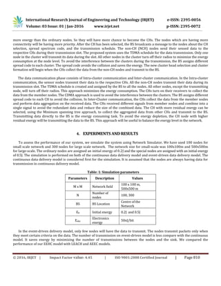 International Research Journal of Engineering and Technology (IRJET) e-ISSN: 2395-0056
Volume: 03 Issue: 01 | Jan-2016 www.irjet.net p-ISSN: 2395-0072
© 2016, IRJET | Impact Factor value: 4.45 | ISO 9001:2008 Certified Journal | Page 810
more energy than the ordinary nodes. So they will have more chance to become the CHs. The nodes which are having more
connectivity will be having more priority. After the CH has been selected, the BS broadcasts a message to the nodes about the CH
selection, spread spectrum code, and the transmission schedule. The non-CH (NCH) nodes send their sensed data to the
respective CHs during their transmission slot. The proposed system uses the TDMA schedule for the data transmission. Only one
node in the cluster will transmit its data during the slot. All other nodes in the cluster turn off their radios to minimize the energy
consumption at the node level. To avoid the interference between the clusters during the transmission, the BS assigns different
spread code to each cluster. The spread code avoids the collision and saves the energy. The new cluster head selection and cluster
formation will begin when the CHs collect the data from the non-CH nodes and transmit to the BS.
The data communication phase consists of Intra-cluster communication and Inter-cluster communication. In the Intra-cluster
communication, the sensor nodes transmit their data to the respective CHs. All the non-CH nodes transmit their data during its
transmission slot. The TDMA schedule is created and assigned by the BS to all the nodes. All other nodes, except the transmitting
node, will turn off their radios. This approach minimizes the energy consumption. The CHs turn on their receivers to collect the
data from the member nodes. The CDMA approach is used to avoid the interference between the clusters. The BS assigns different
spread code to each CH to avoid the collision. In Inter-Cluster communication, the CHs collect the data from the member nodes
and perform data aggregation on the received data. The CHs received different signals from member nodes and combine into a
single signal to avoid the redundant data and reduce the size of the combined data. The CH with more residual energy can be
selected, using the Minimum spanning tree approach, to collect the aggregated data from other CHs and transmit to the BS.
Transmitting data directly to the BS is the energy consuming task. To avoid the energy depletion, the CH node with higher
residual energy will be transmitting the data to the BS. This approach will be useful to balance the energy level in the network.
4. EXPERIMENTS AND RESULTS
To assess the performance of our system, we simulate the system using Network Simulator. We have used 100 nodes for
small scale network and 300 nodes for large scale network. The network size for small-scale was 100x100m and 500x500m
for large-scale. The ordinary nodes are assigned an initial energy of 0.2J and the special nodes are assigned with an initial energy
of 0.5J. The simulation is performed on both of the continuous data delivery model and event-driven data delivery model. The
continuous data delivery model is considered first for the simulation. It is assumed that the nodes are always having data for
transmission in continuous delivery model.
Table: 1: Simulation parameters
Parameters Description Values
M x M Network field
100 x 100 m,
500x500 m
N
Number of
nodes
100, 300
BS BS Location
Centre of the
Network
E0 Initial energy 0.2J and 0.5J
Eelec
Electronics
energy
50nJ/bit
In the event-driven delivery model, only few nodes will have the data to transmit. The nodes transmit packets only when
they meet certain criteria on the data. The number of transmission on event-driven model is less compare with the continuous
model. It saves energy by minimizing the number of transmissions between the nodes and the sink. We compared the
performance of our EEHC model with LEACH and AEEC models.
 