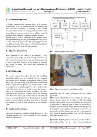 International Research Journal of Engineering and Technology (IRJET) e-ISSN: 2395 -0056
Volume: 03 Issue: 01 | Jan-2016 www.irjet.net p-ISSN: 2395-0072
© 2016, IRJET | Impact Factor value: 4.45 | ISO 9001:2008 Certified Journal | Page 1275
1.3 Problems Background
In bricks manufacturing industry there is a common
problem that is lack of communication and sudden fault
that occurred in machine. In industry a loud sound
produced when machine is running so some time works
cannot hear proper command to on or off that cause of
accident. These accidents creates economical problem.
Second issue is that in traditional bricks making plant
mixing and molding process are done by manually which
is time consuming process. So this operating procedure
should be automatic. That improve safety efficacy of plant
without change their basic ruining procedure.
1.4 Objective of the Work
Basic objective of this thesis is to develop a fully
automated model of fly ash brick making machine. This
will reduce the communication gap and mismanagement
of bricks plant. Less numbers of man powers is required
and hence increases the speed and efficiency of
production.
2. METHODOLOGY
The work is mainly focused on fly ash brick moulding
mechanism. There are two methods of brick making
mechanism. One is Hydraulic press and the other is Vibro
press, but we are using only hydraulic compression
method which is more efficient and reliable method. The
pressing table is circular having three sets of brick moulds
each 120° apart. One set of mould receive the mixture,
then it is compressed by press hydraulic and after
moulding of brick dispatch hydraulic ejects the moulded
brick from the mould. All these processes of filling of
moulds, pressing of material and dispatching of moulded
bricks for one revolution are done same time. In this way
two bricks are made in one revolution of this circular
table.
2.1 Hardware Description
Hardware description includes block diagram of the
complete process and circuit diagram of the different
electrical connections.
Fig -2: Block diagram of the model
Fig -3: figure of the model of moulding machine
Following are the main components of the model
proposed.
Main motor (Chuck Motor): It is nothing but a DC gear
motor. A gear motor can be either an AC (alternating
current) type or a DC (direct current) type electric motor.
A gear motor is a specific type of electrical motor that is
designed to produce high torque while maintaining a low
horsepower, or low speed, motor output. Gear motors are
commonly used in devices such as can openers, garage
door openers, washing machine time control knobs and
even electric alarm clocks.
Hydraulics System (Press &Dispatch): In the model of
proposed machine we are using electro-mechanical
Power
Supply
Chuck
Motor
Press
Hydraulic
Dispatch
Hydraulic
ON/OFF
Switch
Sensor
PLC
 