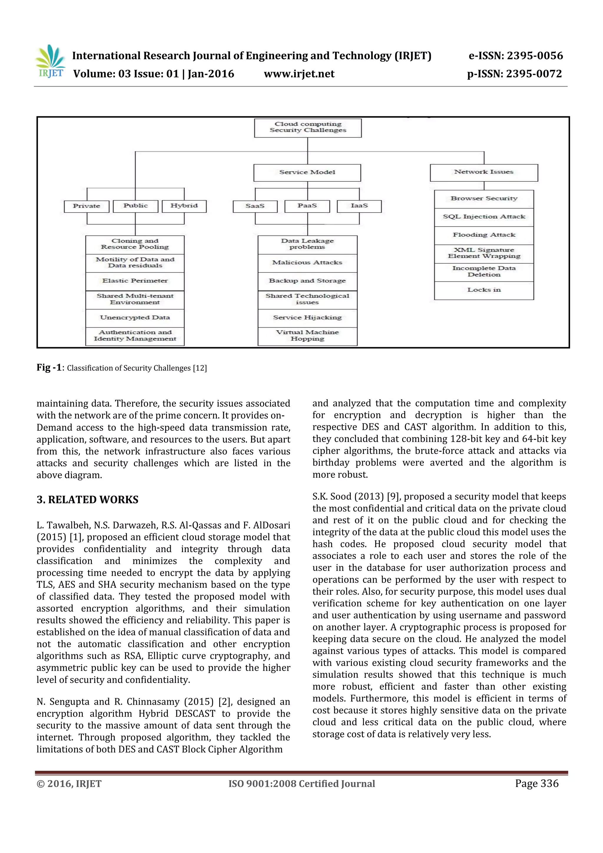 International Research Journal of Engineering and Technology (IRJET) e-ISSN: 2395-0056 Volume: 03 Issue: 01 | Jan-2016 www.irjet.net p-ISSN: 2395-0072 © 2016, IRJET ISO 9001:2008 Certified Journal Page 336 Fig -1: Classification of Security Challenges [12] maintaining data. Therefore, the security issues associated with the network are of the prime concern. It provides on- Demand access to the high-speed data transmission rate, application, software, and resources to the users. But apart from this, the network infrastructure also faces various attacks and security challenges which are listed in the above diagram. 3. RELATED WORKS L. Tawalbeh, N.S. Darwazeh, R.S. Al-Qassas and F. AlDosari (2015) [1], proposed an efficient cloud storage model that provides confidentiality and integrity through data classification and minimizes the complexity and processing time needed to encrypt the data by applying TLS, AES and SHA security mechanism based on the type of classified data. They tested the proposed model with assorted encryption algorithms, and their simulation results showed the efficiency and reliability. This paper is established on the idea of manual classification of data and not the automatic classification and other encryption algorithms such as RSA, Elliptic curve cryptography, and asymmetric public key can be used to provide the higher level of security and confidentiality. N. Sengupta and R. Chinnasamy (2015) [2], designed an encryption algorithm Hybrid DESCAST to provide the security to the massive amount of data sent through the internet. Through proposed algorithm, they tackled the limitations of both DES and CAST Block Cipher Algorithm and analyzed that the computation time and complexity for encryption and decryption is higher than the respective DES and CAST algorithm. In addition to this, they concluded that combining 128-bit key and 64-bit key cipher algorithms, the brute-force attack and attacks via birthday problems were averted and the algorithm is more robust. S.K. Sood (2013) [9], proposed a security model that keeps the most confidential and critical data on the private cloud and rest of it on the public cloud and for checking the integrity of the data at the public cloud this model uses the hash codes. He proposed cloud security model that associates a role to each user and stores the role of the user in the database for user authorization process and operations can be performed by the user with respect to their roles. Also, for security purpose, this model uses dual verification scheme for key authentication on one layer and user authentication by using username and password on another layer. A cryptographic process is proposed for keeping data secure on the cloud. He analyzed the model against various types of attacks. This model is compared with various existing cloud security frameworks and the simulation results showed that this technique is much more robust, efficient and faster than other existing models. Furthermore, this model is efficient in terms of cost because it stores highly sensitive data on the private cloud and less critical data on the public cloud, where storage cost of data is relatively very less. 