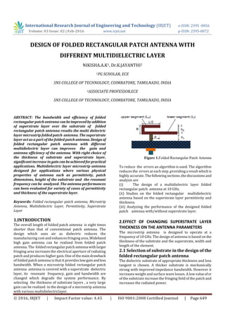 © 2016, IRJET | Impact Factor value: 4.45 | ISO 9001:2008 Certified Journal | Page 649
DESIGN OF FOLDED RECTANGULAR PATCH ANTENNA WITH
DIFFERENT MULTIDIELECTRIC LAYER
NIKISHA.A.K1, Dr.K.JAYANTHI2
1PG SCHOLAR, ECE
SNS COLLEGE OF TECHNOLOGY, COIMBATORE, TAMILNADU, INDIA
2ASSOCIATE PROFESSOR,ECE
SNS COLLEGE OF TECHNOLOGY, COIMBATORE, TAMILNADU, INDIA
ABSTRACT: The bandwidth and efficiency of folded
rectangular patch antenna can beimprovedby addition
of superstrate layer over the substrate of folded
rectangular patch antenna results the multi dielectric
layer microstrip folded patch antenna. The superstrate
layer act as a part of the folded patch antenna.Design of
folded rectangular patch antenna with different
multidielectric layer can improves the gain and
antenna efficiency of the antenna. With right choice of
the thickness of substrate and superstrate layer,
significant increase in gain can beachievedforpractical
applications. Multidielectric layer microstrip antenna
designed for applications where various physical
properties of antenna such as permittivity, patch
dimensions, height of the substrate and the resonant
frequency can be analyzed. The antenna performances
can been evaluated for variety of cases of permittivity
and thickness of the superstrate layer.
Keywords: Folded rectangular patch antenna, Microstrip
Antenna, Multidielectric Layer, Permittivity, Superstrate
Layer
1.INTRODUCTION
The overall length of folded patch antenna is eight times
shorter than that of conventional patch antenna. The
design which uses air as dielectric reduces the
manufacturing cost and enhances fringing area..Wideband
high gain antenna can be realised from folded patch
antenna. The folded rectangular patch antenna withlarger
fringing area increases the electrical aperture of radiating
patch and produces higher gain. One of the maindrawback
of folded patch antenna is that it provides lowgainandless
bandwidth. When a microstrip folded rectangular patch
antenna antenna is covered with a superstrate dielectric
layer, its resonant frequency, gain and bandwidth are
changed which degrade the system performance. By
selecting the thickness of substrate layers , a very large
gain can be realized in the design of a microstrip antenna
with various multidielectriclayer.
Figure 1.Folded Rectangular Patch Antenna
To reduce the errors an algorithm is used. The algorithm
reduces the errors at each step ,providing a resultwhichis
highly accurate. Thefollowingsections,thediscussionsand
analysis are
(i) The design of a multidielectric layer folded
rectangular patch antenna at 10 GHz.
(ii) Studies on the folded rectangular multidielectric
antenna based on the superstrate layer permittivity and
thickness.
(iii) Analyzing the performance of the designed folded
patch antenna with/without superstrate layer.
2.EFFECT OF CHANGING SUPERSTRATE LAYER
THICKNESS ON THE ANTENNA PARAMETERS
The microstrip antenna is designed to operate at a
frequency of 10 GHz. The design of antenna is based on the
thickness of the substrate and the superstrate, width and
length of the element.
2.1 Selection of substrate in the design of the
folded rectangular patch antenna
The dielectric substrate of appropriate thickness and loss
tangent is chosen. A thicker substrate is mechanically
strong with improved impedance bandwidth. However it
increases weight and surface wave losses. A low valueofεr
of the substrate increase the fringing field of the patch and
increases the radiated power.
International Research Journal of Engineering and Technology (IRJET) e-ISSN: 2395 -0056
Volume: 03 Issue: 02 | Feb-2016 www.irjet.net p-ISSN: 2395-0072
 